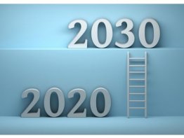 OMIP-2020 2030